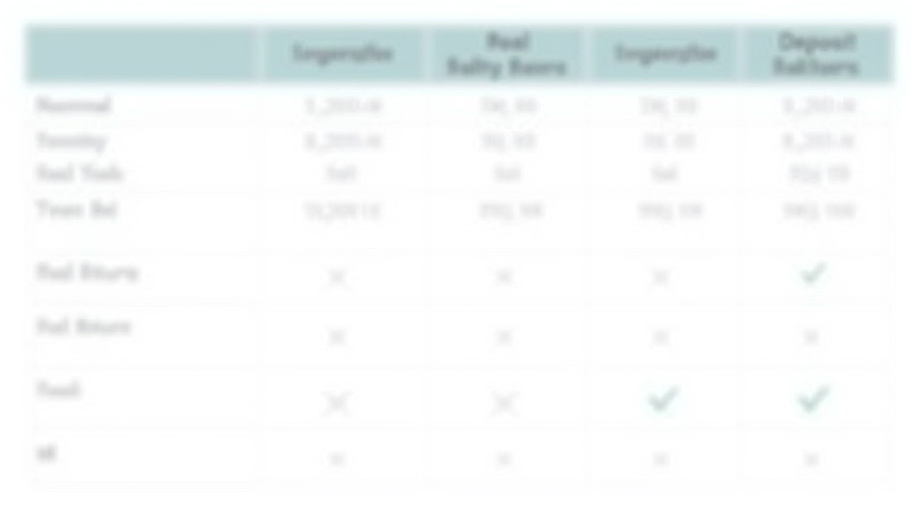 Tabelle zeigt verschiedene Sparprodukte mit nominalen Zinsen, Inflationsraten und berechneten Realrenditen über verschiedene Jahre